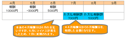 AF_FAQ19757_3.gif