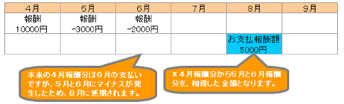 AF_FAQ19757_2.gif