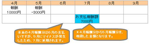 AF_FAQ19757_1.gif